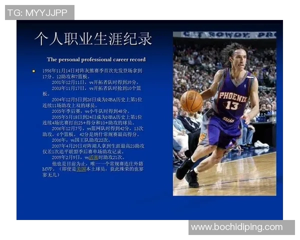 高中时期篮球明星排名及其对未来职业生涯的影响分析